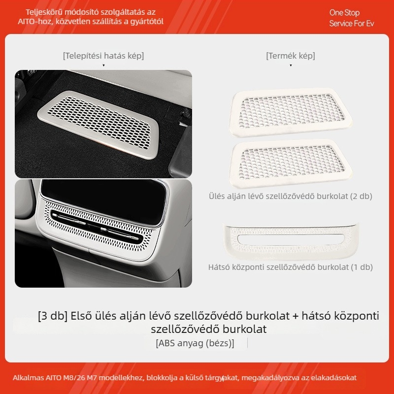 Wenjie M7/M8 hátsó légcsatorna ventillációs maszkja — ABS, Mandini, modell 202601022127