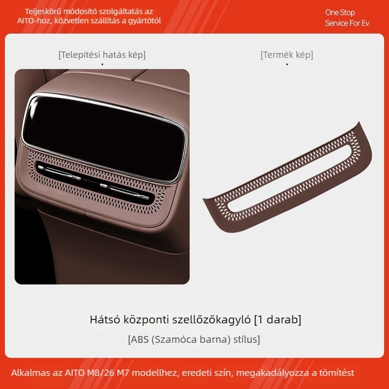 Wenjie M7/M8 hátsó légcsatorna ventillációs maszkja — ABS, Mandini, modell 202601022127