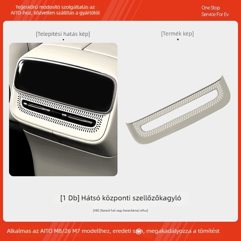 Wenjie M7/M8 hátsó légcsatorna ventillációs maszkja — ABS, Mandini, modell 202601022127