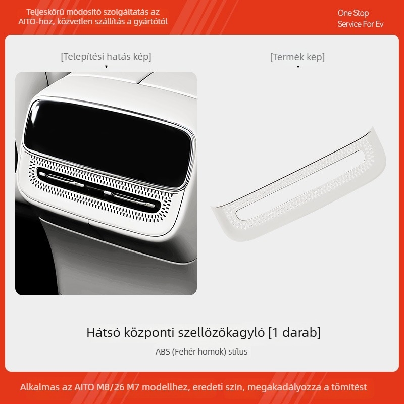 Wenjie M7/M8 hátsó légcsatorna ventillációs maszkja — ABS, Mandini, modell 202601022127