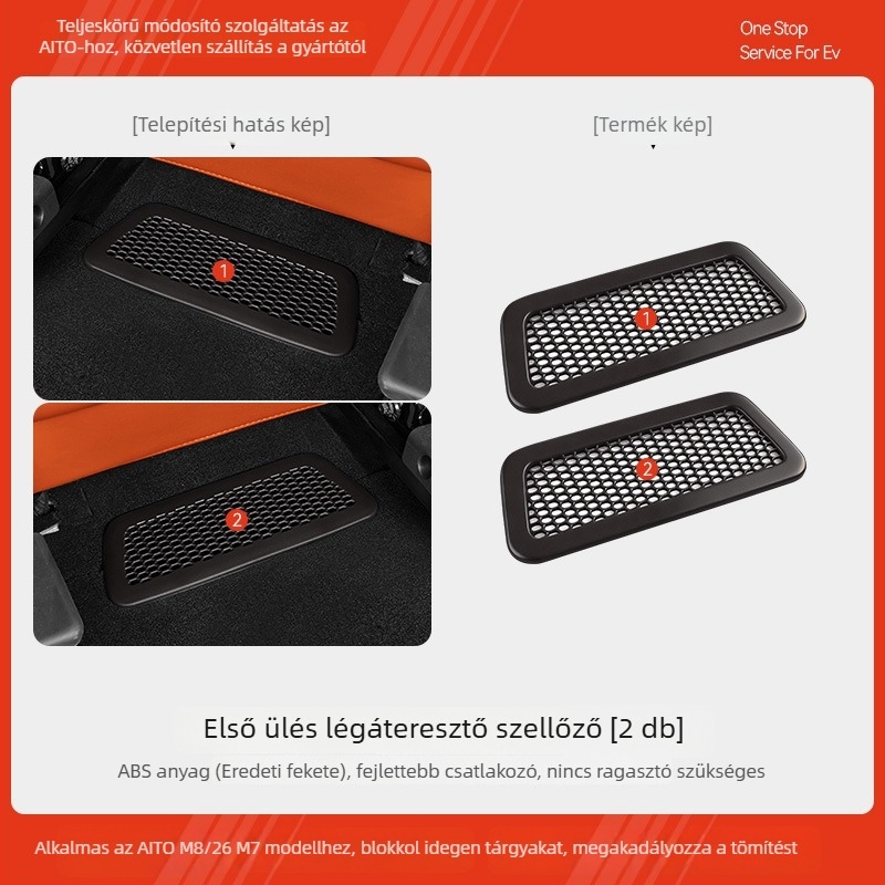 Wenjie M7/M8 hátsó légcsatorna ventillációs maszkja — ABS, Mandini, modell 202601022127