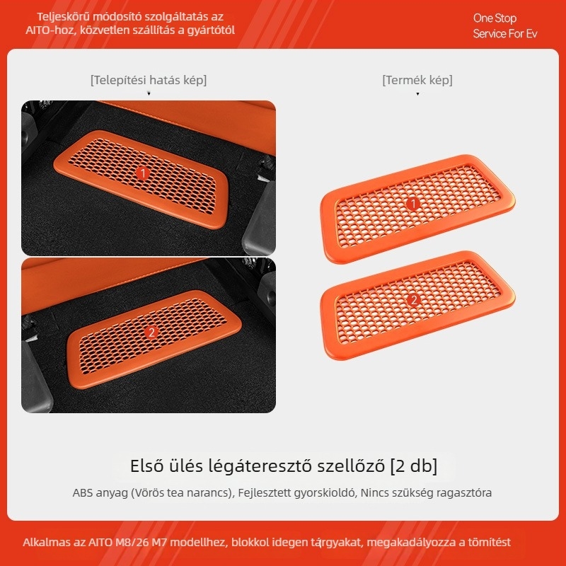 Wenjie M7/M8 hátsó légcsatorna ventillációs maszkja — ABS, Mandini, modell 202601022127