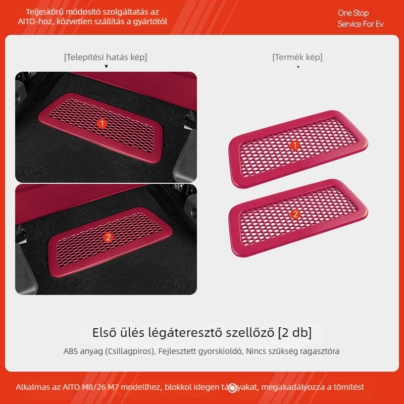 Wenjie M7/M8 hátsó légcsatorna ventillációs maszkja — ABS, Mandini, modell 202601022127