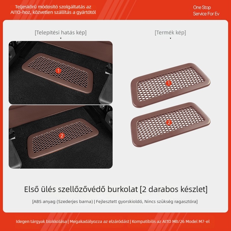 Wenjie M7/M8 hátsó légcsatorna ventillációs maszkja — ABS, Mandini, modell 202601022127