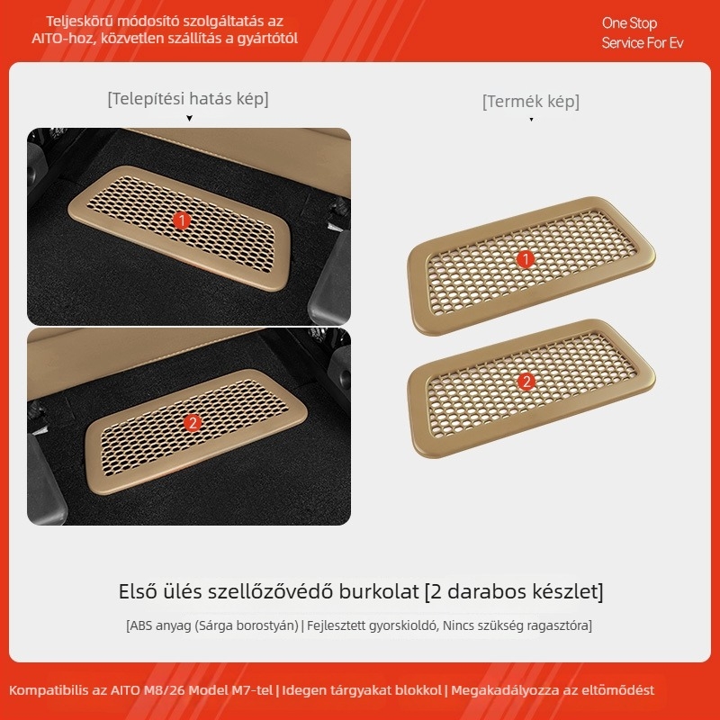 Wenjie M7/M8 hátsó légcsatorna ventillációs maszkja — ABS, Mandini, modell 202601022127