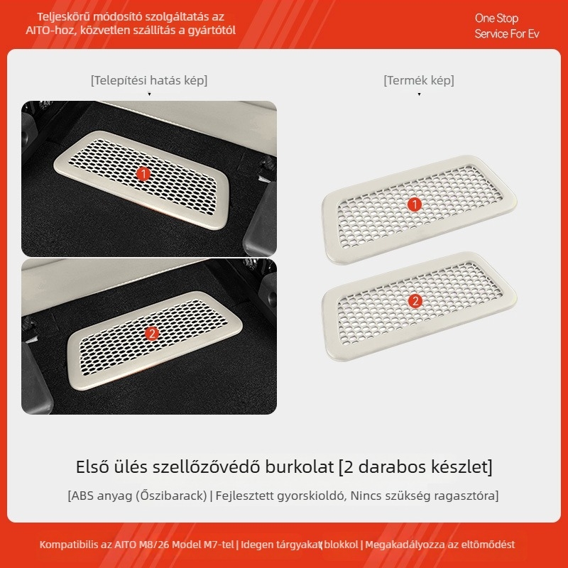 Wenjie M7/M8 hátsó légcsatorna ventillációs maszkja — ABS, Mandini, modell 202601022127