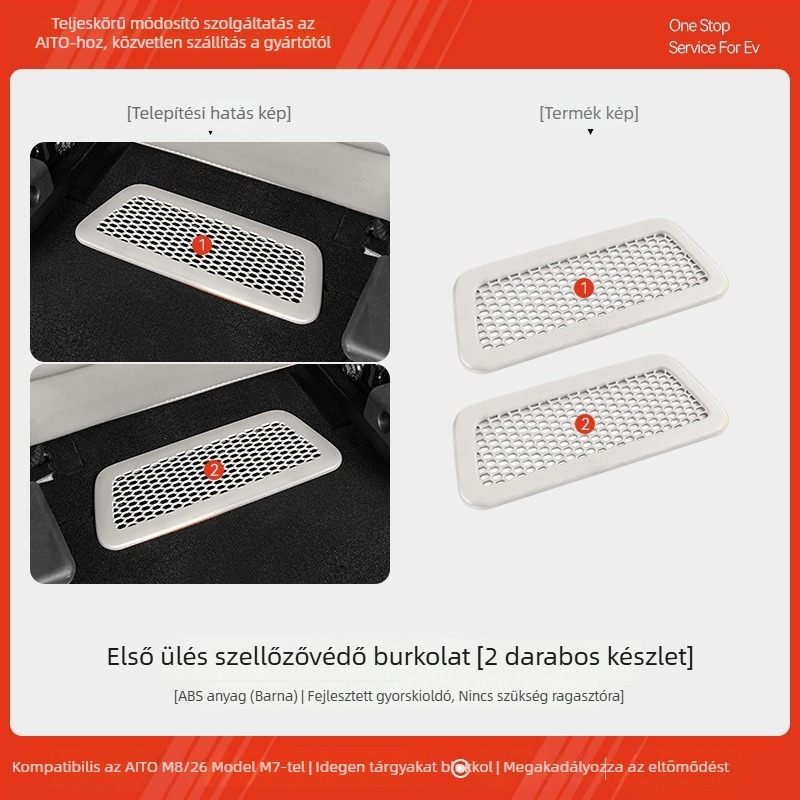 Wenjie M7/M8 hátsó légcsatorna ventillációs maszkja — ABS, Mandini, modell 202601022127