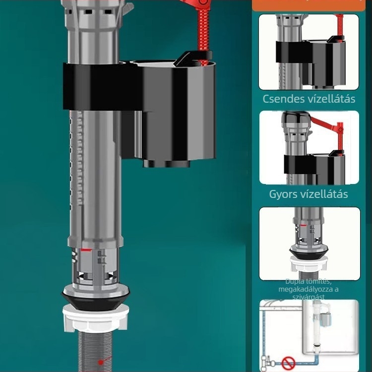 WC tartály kiegészítők — vízbetöltő szelep, lefolyó szelep, úszó szelep, 3 részes készlet; Márka Junmai; Anyag: Formaldehid; Stílus: modern egyszerűség; Használat: dupla nyomás