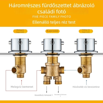 Sárgaréz fürdőkádt háromrészes csaptelep készlet vízválasztóval, átalakító szeleppel és meleg/hideg víz kapcsolóval (könnyű luxus stílus)