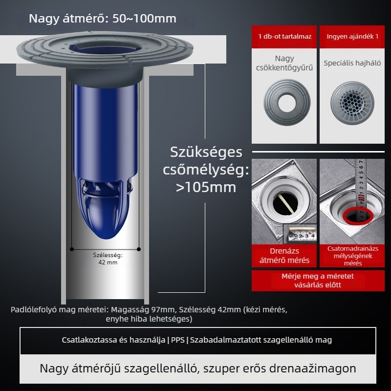 Fürdőszobai lefolyó tömítőgyűrű állítható átmérővel – műanyag, szagtalanító fedél, modell Mz3ppnrs