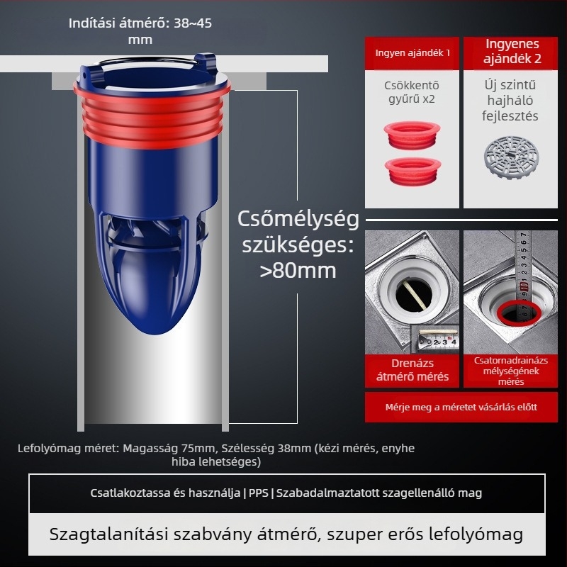 Fürdőszobai lefolyó tömítőgyűrű állítható átmérővel – műanyag, szagtalanító fedél, modell Mz3ppnrs
