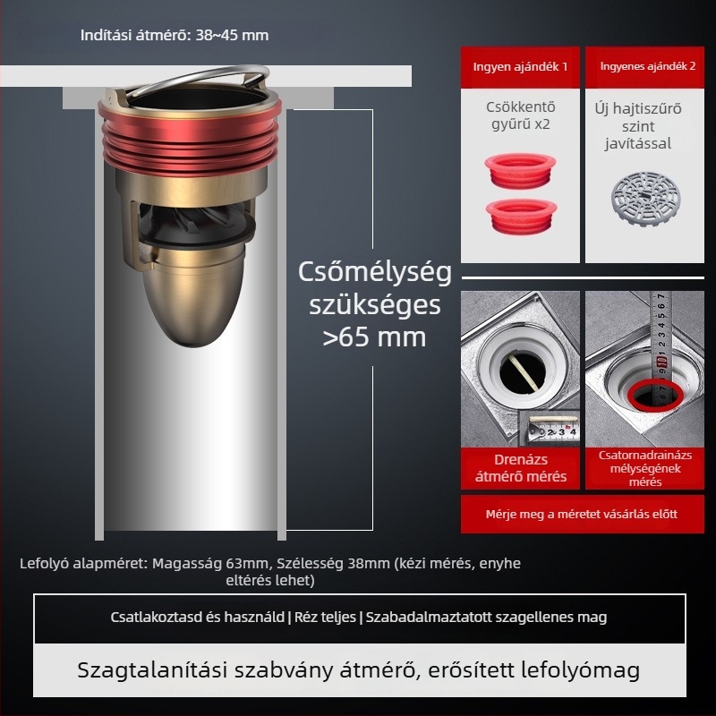 Fürdőszobai lefolyó tömítőgyűrű állítható átmérővel – műanyag, szagtalanító fedél, modell Mz3ppnrs