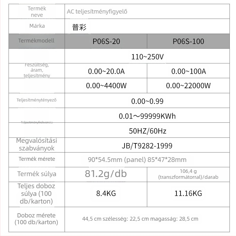 AC digitális teljesítménymérő LCD kijelzővel, háztartási többfunkciós elektromos mérő — voltmérő, ampermérő, energia, frekvencia és teljesítménytényező, modell P06s-20A/100A