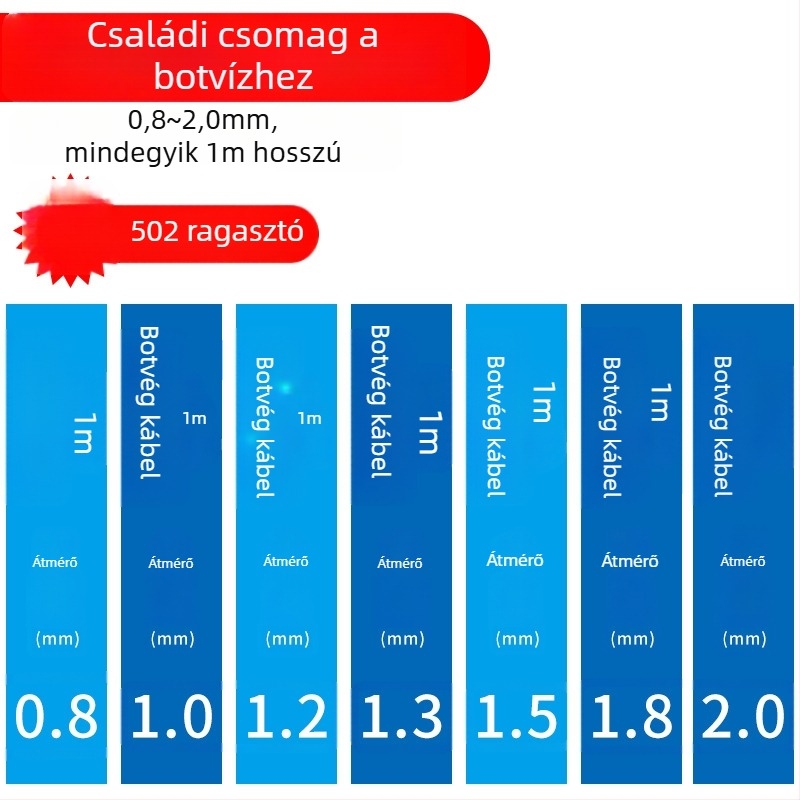 Mengda Horgászbot hegyvédő, megerősített fő vonallal és univerzális csuklós csatlakozóval