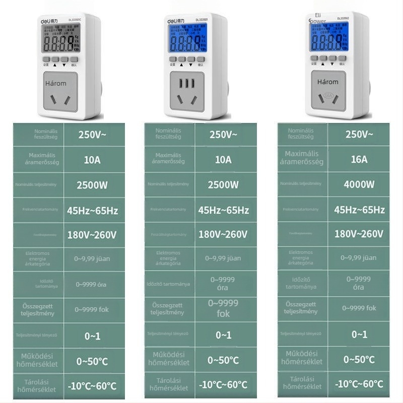 Power Monitor – elektromos mérő, modell Power Monitor, márka Effective, típus Wire tester, tömeg 0.1