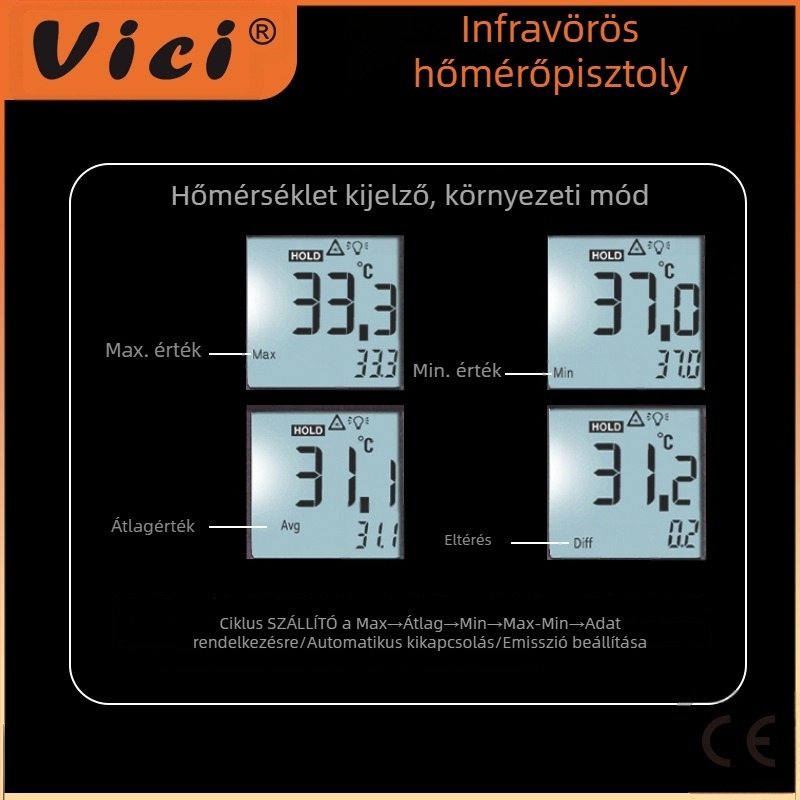 Vichy Vici infravörös hőmérő, ipari kivitel, érintésmentes, 0,5 s válaszidő