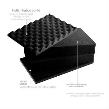 Xc kompakt PP precíziós műszeres tok testreszabási lehetőséggel, közepes keménység