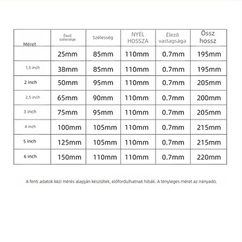 Japán stílusú kőműves szerszámkészlet fa fogantyúval: tömítő kés, vakolókanál és tisztító kés