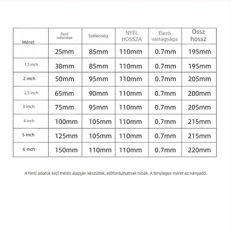 Japán stílusú kőműves szerszámkészlet fa fogantyúval: tömítő kés, vakolókanál és tisztító kés