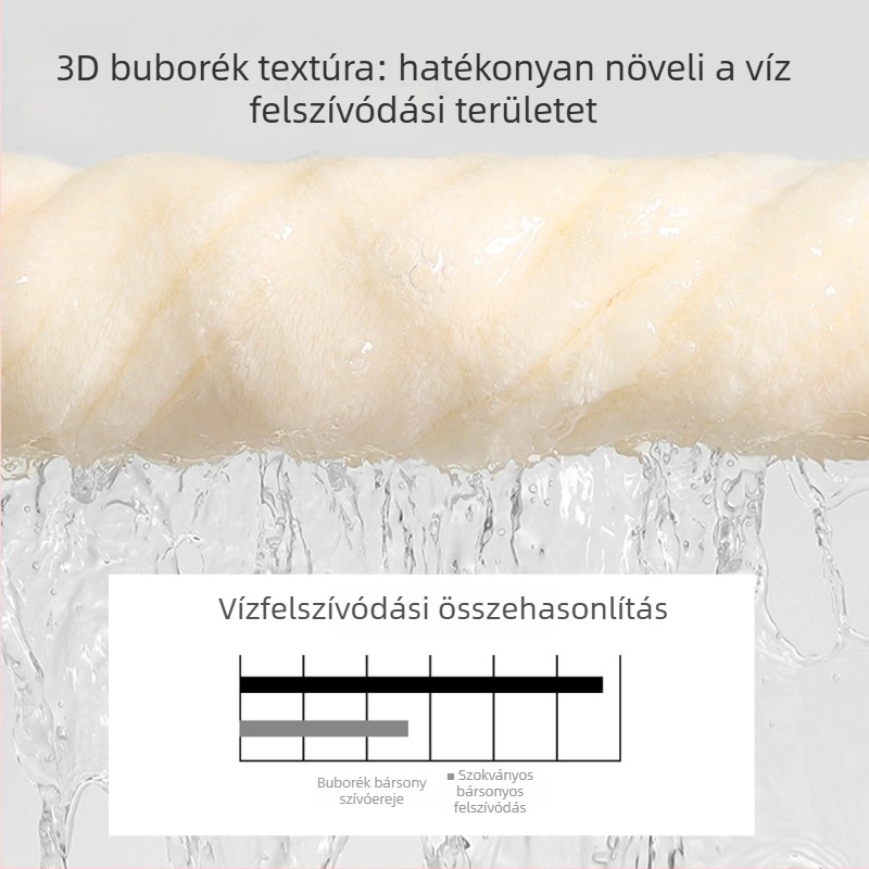 Buborékos velúr hajszárító sapka, típus A, kategória anyuka-baba, vastagított, magas nedvszívó, nem hullik, gyors száradás, fejkendő