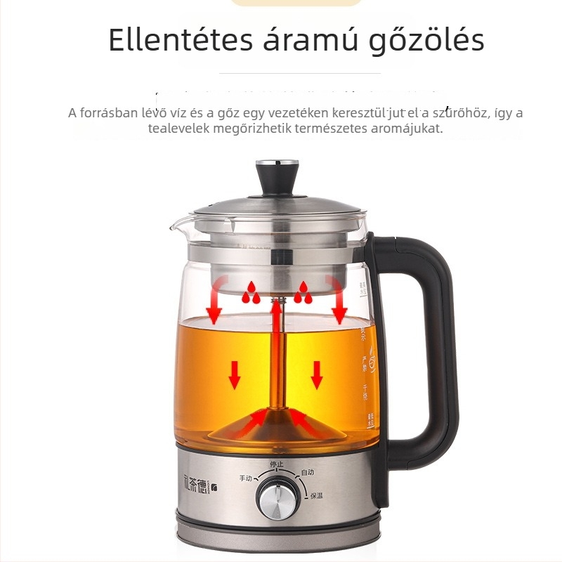Automata teafőző készülék, 110V, üveg belső tartály, rozsdamentes ház, 1–1,5 l, 600 W, modell JY068