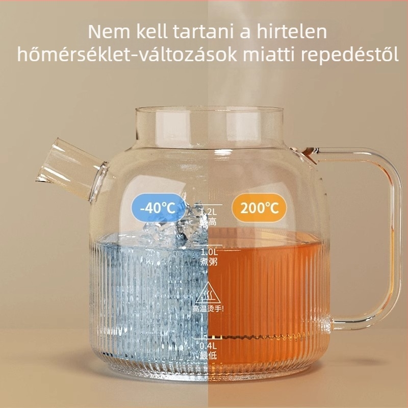 Small Strong Bear Health Pot – üvegből készült, multifunkcionális tea készítő és forraló, otthoni és kis irodai használatra