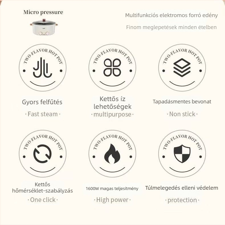 Mindenfunkciós elektromos forróedény All-in-One családi használatra, kapacitás 4,1–6 l, belső rés rozsdamentes acél, gombos vezérlés, grillsütés és shabu-shabu funkcióval