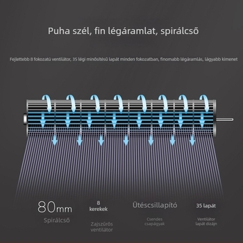 Szárny nélküli toronyventilátor - háztartási használatra, oldalirányú oszcilláció, 3 sebesség, 2–8 órás időzítő, távirányító, modell 2105