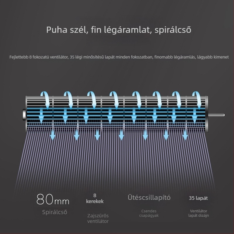 Szárny nélküli toronyventilátor - háztartási használatra, oldalirányú oszcilláció, 3 sebesség, 2–8 órás időzítő, távirányító, modell 2105