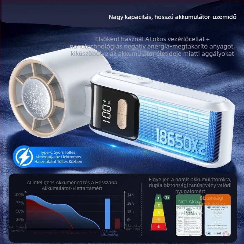 Kézben tartható lapát nélküli ventilátor, USB-töltés, brushless motor, 2000–4000 mAh akkumulátor, zaj < 36 dB