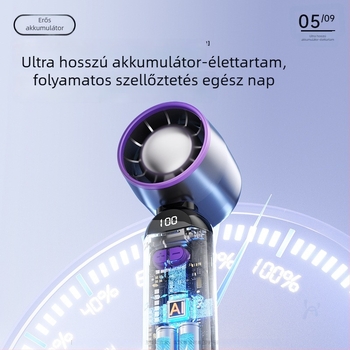 Mini USB lapát nélküli ventilátor, hordozható, beépített akkumulátorral, brushless motorral, 3 sebesség, 1–3 óra üzemidő