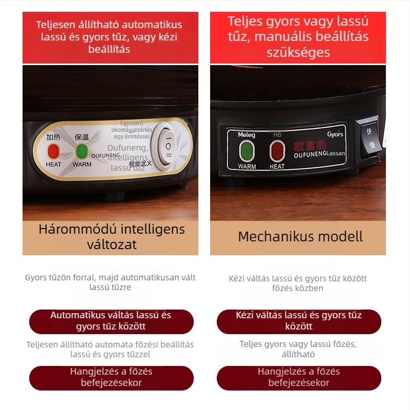 Kerámiás dekociós edény OFN01, 2-3 L, 220V, 450W, KSD ugró termosztát, gombos vezérlés, 1 személyre