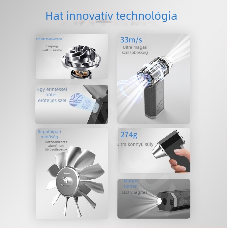 CROSSGUN Lapát nélküli hordozható turbó ventilátor, 120W, 12V, beépített 1000–1200mAh akkumulátor, 4 sebesség, vákuum funkció