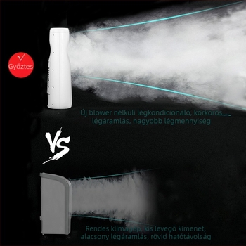 Légnedvesítővel ellátott vízhűtéses légkondicionáló ventillátor, távirányítással, 220V, 70W, 4,1–6 L víztartály, 2–8 órás időzítő, természetes/alvó/normál szél, harmadik fokozat