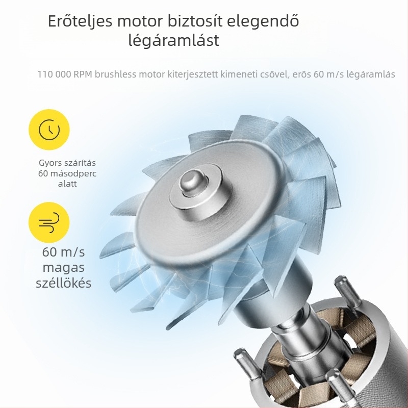 Hajszárító HD-009, 1400W, kefés motor, hideg/meleg levegő szabályozás, túlmelegedés elleni védelem