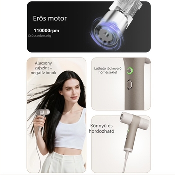 Carida HD14 Mini Hajszárító – Hordozható utazó hajszárító, 1000W, Brushless motor, Hideg/Meleg levegő, 2 sebesség, Negatív ionok, Otthoni vagy Kollégiumi használatra