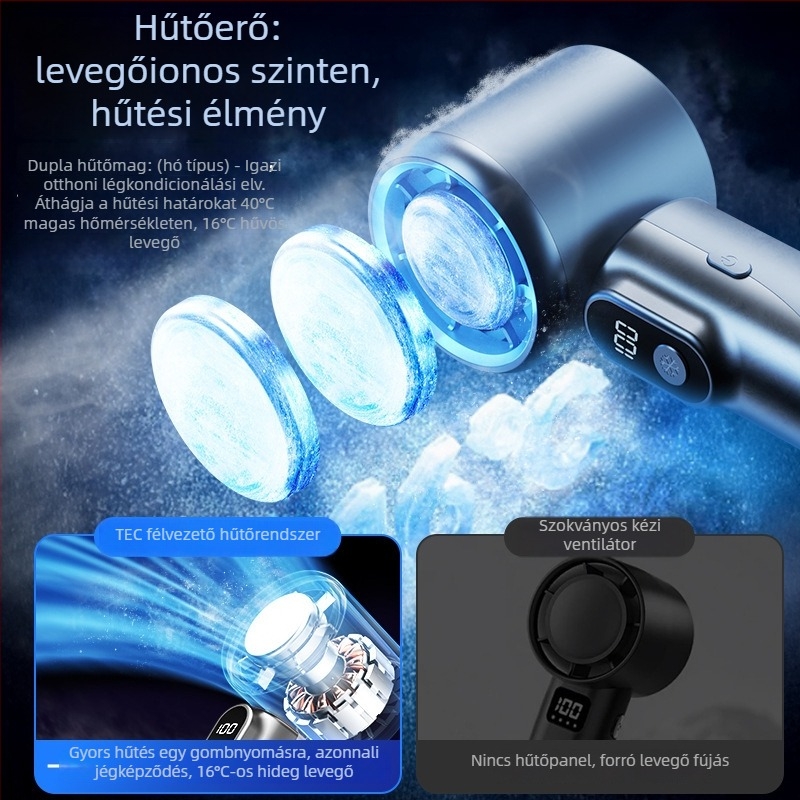 Kézi, penge nélküli turbóventilátor hűtéssel és LED kijelzővel, beépített Li-ion akkumulátor 2000–4000mAh, nyakpánt, 100 szélsebesség