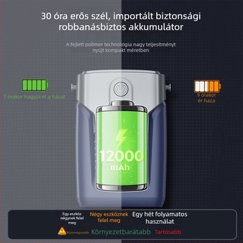 12000mAh övre akasztható, lapát nélküli hordozható ventillátor, USB töltéssel, kültéri használatra, 3 sebesség