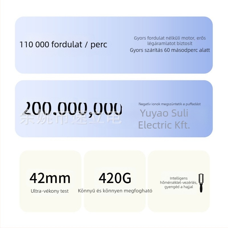Negatív ionos hajformázó készlet: szárítás, egyenesítés és göndörítés; Modell AG02, 1100W, Brushless DC motor, 220V, hőmérséklet-szabályozás hideg/meleg levegő
