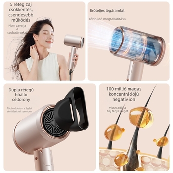 Neutral G888 Hajszárító – 2400W, összecsukható fogantyú, 6 lépcsős légáram, negatív ionok, csendes működés