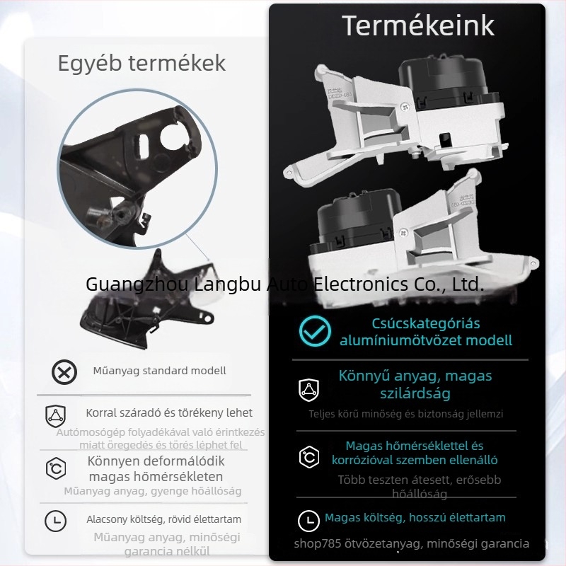 Toyota intelligens elektromos összecsukható visszapillantó tükör felújítása – 304 rozsdamentes acél, 12V, modell Lb-173-177, kompatibilis 4Runner, Hiace, Sienna, testreszabható