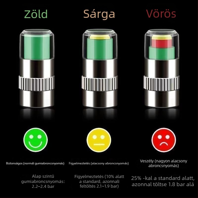 Gumiabroncsnyomás-figyelő sapka - hordozható TPMS szelepsapka (Márka: Powerful Factory)