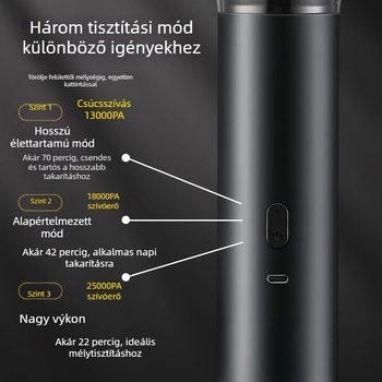 Vezeték nélküli autó porszívó, 25 000 Pa szívóerő, 70 perc akkumulátor-élettartam, 10,8 V, 150 W, Gyors töltés 3.0