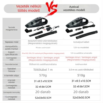 Kézi autó porszívó, 12V, 120W, 3300Pa, 12V-es cigaretta-gyújtó csatlakozással