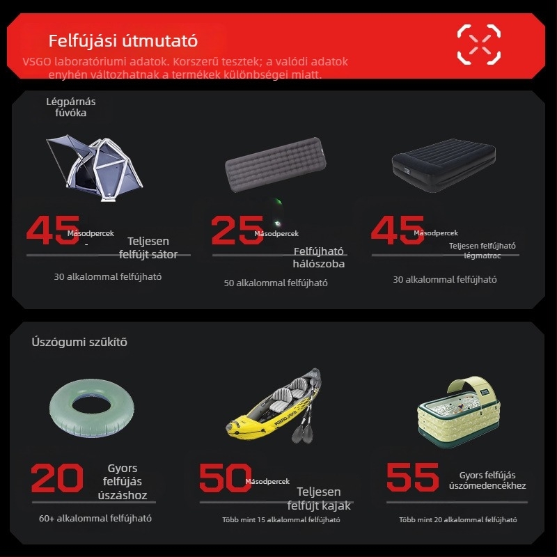 Vsgo vezeték nélküli kézi autós porszívó, maxim szívóerő 17000 Pa, 10000 mAh akkumulátor, gyors töltés 1h20m, HEPA szűrő