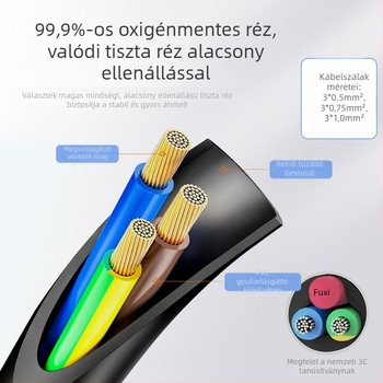Ugrócsatlakozós tápkábel, GB szabvány, háromtűs hárommagos, PVC burkolat, 3C tanúsított