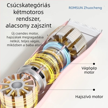 Babahajvágó – ultra-halk működés, automatikus szívó funkcióval, újratölthető, 5W, vízálló elektromos vágó