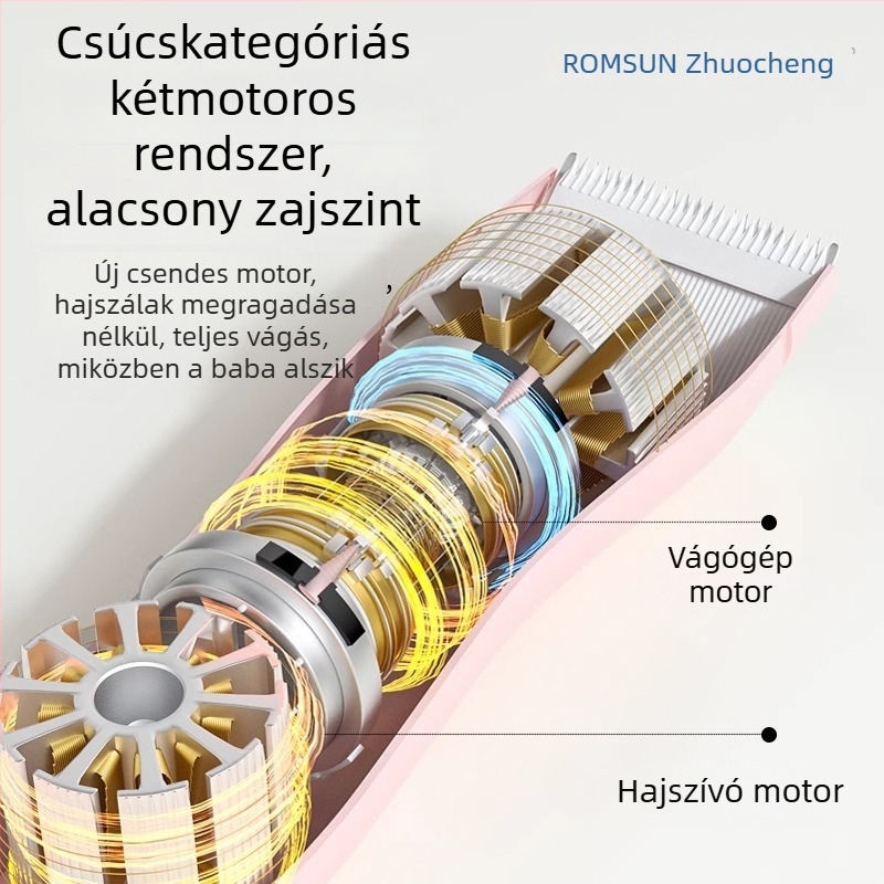 Babahajvágó – ultra-halk működés, automatikus szívó funkcióval, újratölthető, 5W, vízálló elektromos vágó