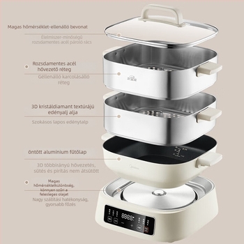 Midea ZGC282802 elektromos gőzölő, 1700W, 220V, 10L+ kapacitás, 3 rétegű, belső tepsi non-stick bevonattal, gőzés, főzés, sütés és forró fazék