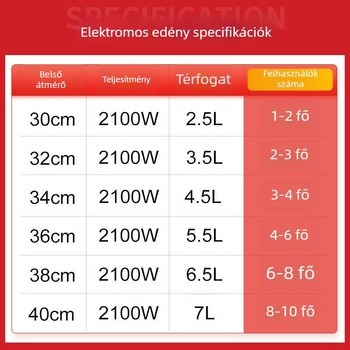 Elektromos wok belső antiadhéziós edénnyel – Többfunkciós pároláshoz, sütéshez, főzéshez és dinszteléshez; belső kerámia kristály edény, külső boroszilikát üvegtest, 1500W+